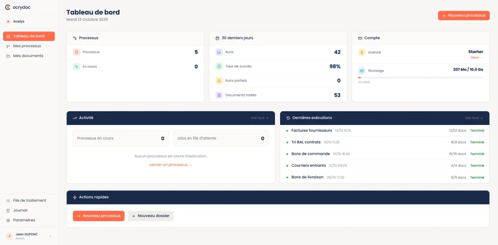 Tableau de bord ocrydoc : processus, exécutions et documents traités